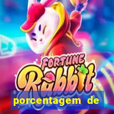 porcentagem de jogos pagantes